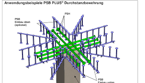Teil I: ( Diploma ) Bewehrung Nach DIN 1992-1-1 